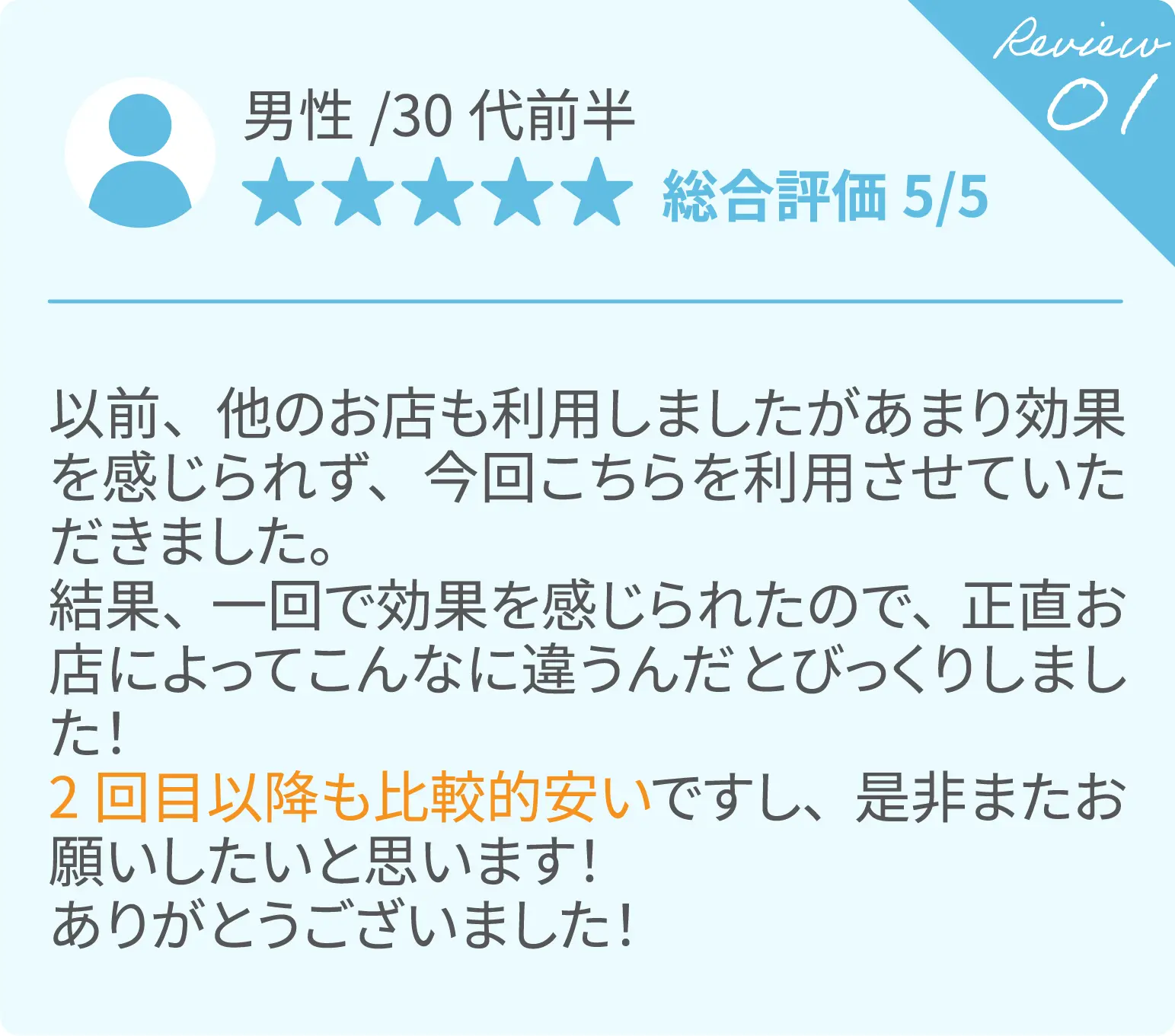 男性/30代前半 総合評価5/5
